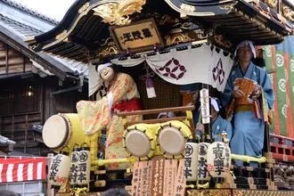 川越市歳時記　川越祭りばやしと中台八雲神社の魅力解説